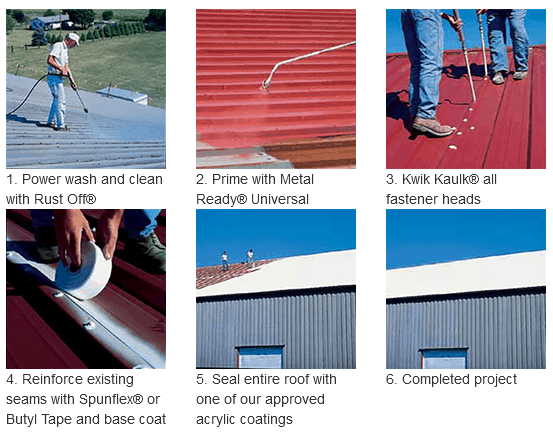 Metal Roof System Application